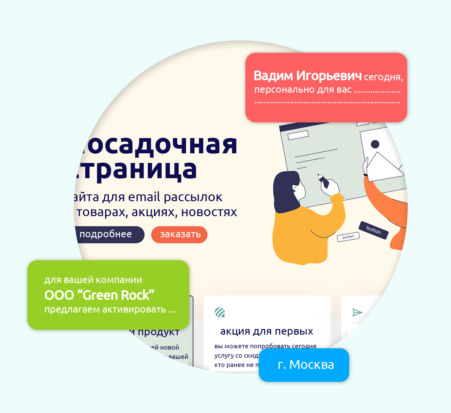 aida в email маркетинге